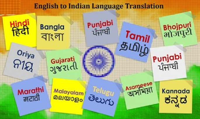 Language перевод. Indian перевод. Hindi language ads. Blackfoot indian language phrases.